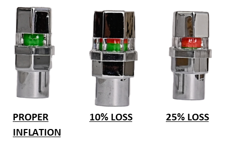 Tire Pressure Monitor Caps - Image 2